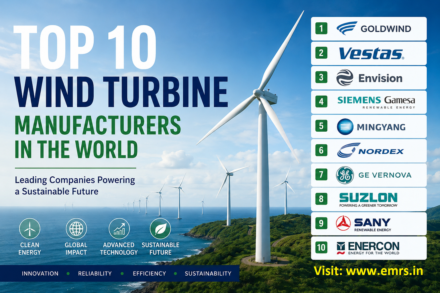 Top 10 Wind Turbine Manufacturers in the World. 2026 Guide